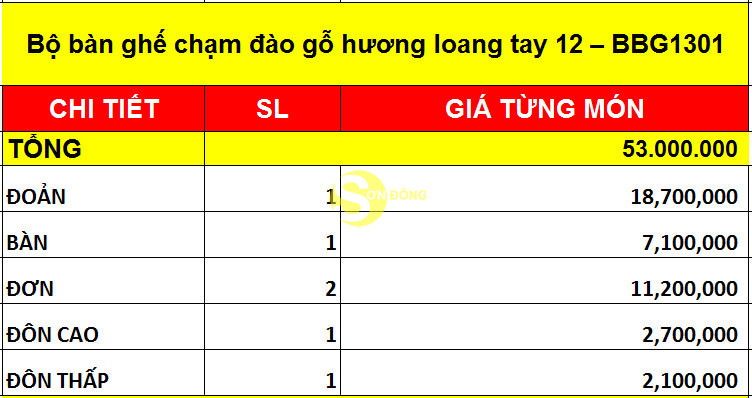tach le sofa b 77