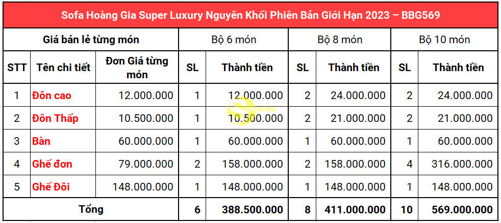 BBG569 gia ban le
