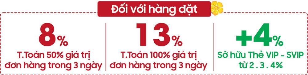 Nội thất sơn đông